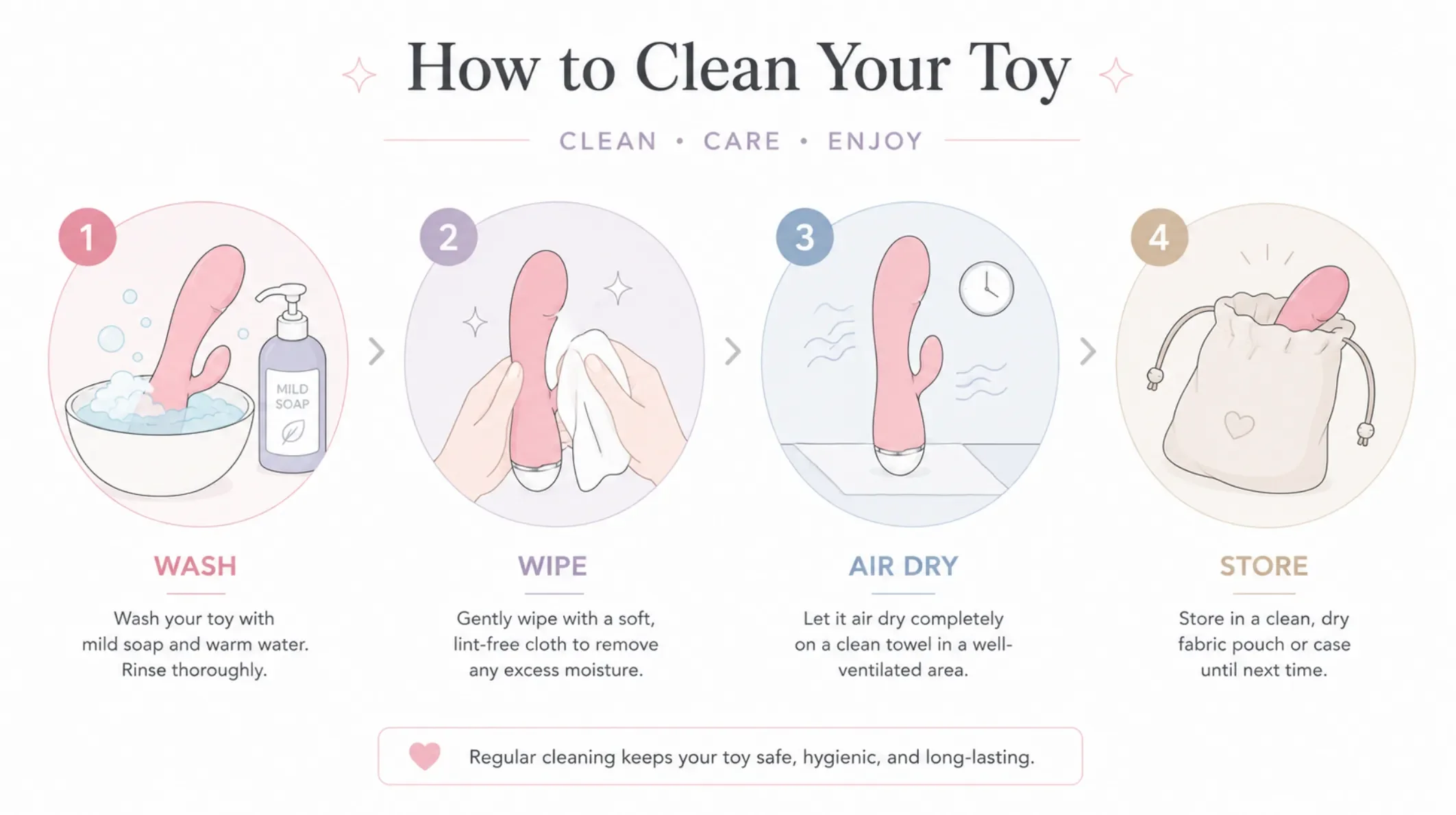 https://oasisprivate.top/api/views/uncategorized/2026/07/sex-toy-cleaning-steps-guide.webp